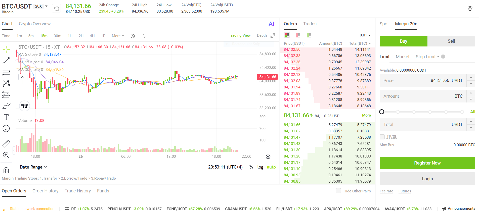 XT margin